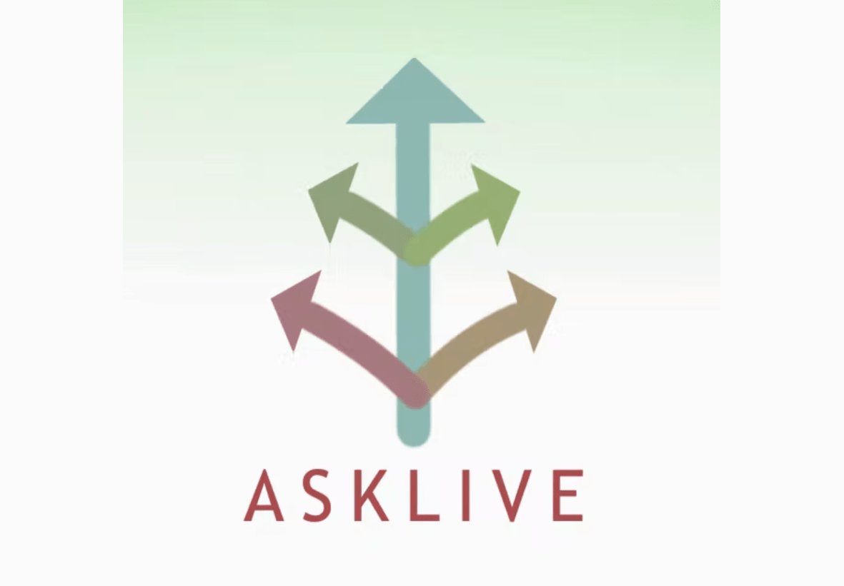 Animated Video Production for Asklive